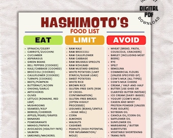 Lista de alimentos imprimible para la dieta de Hashimoto, tabla de alimentos de Hashimoto, tabla de hipotiroidismo para la salud de la tiroides, antiinflamatorio, plan de alimentos para la tiroiditis.