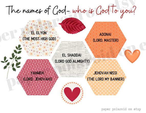 Journaling the Names of God/ Topical verses Bible page kit. Prayer Journaling planner Printable Margin Strips, Bookmark,Tracers, clip art Il_570xn