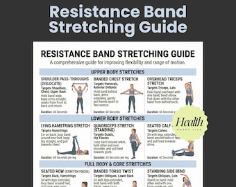 Resistance Band Stretching Exercises Poster, Full Body Workout Chart for Arms, Legs, Glutes, Core, Home Workout Program, Strength Training