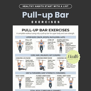 May include: Diagram showing pull-up bar exercises, such as pull-ups, chin-ups, and core exercises. Text provides instructions and muscle group targets for each exercise, promoting a full-body workout using a pull-up bar.