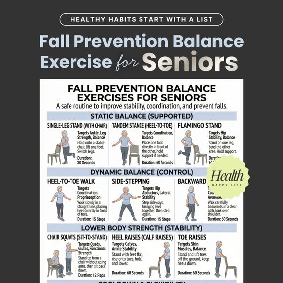Fall Prevention Poster, Balance Exercises For Seniors, Elderly Exercises, Chair Exercises, Senior Workout Routines