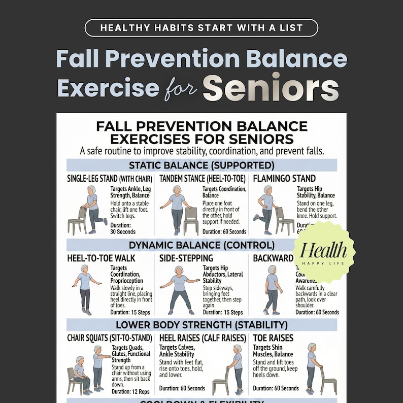 May include: A detailed infographic titled "Fall Prevention Balance Exercise for Seniors" with exercise instructions. The exercises include single-leg stands, heel-to-toe walks, and chair squats. The infographic is designed to improve stability and prevent falls.