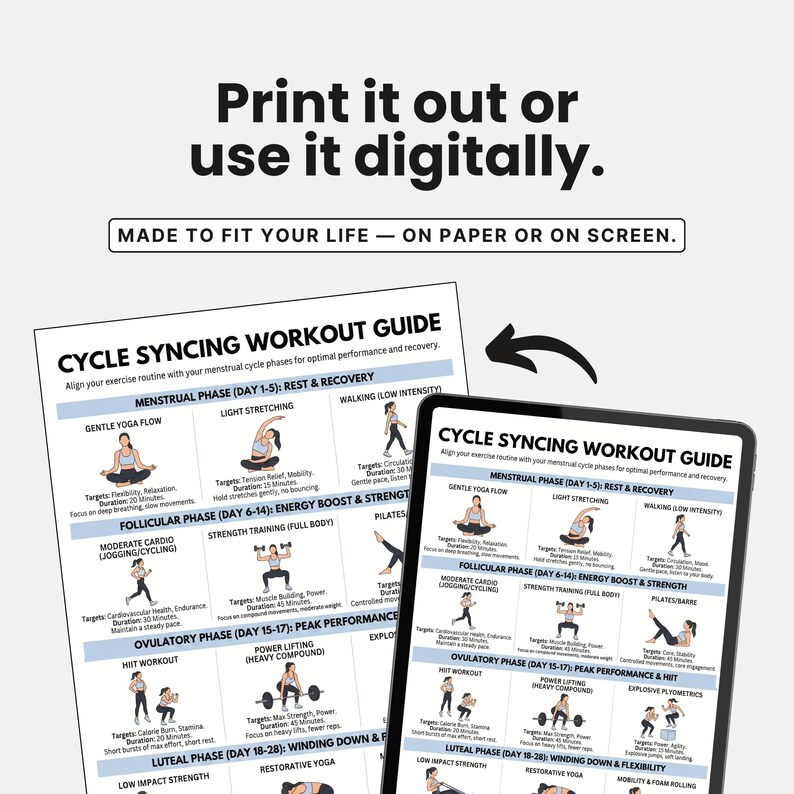 K&ouml;nnte beinhalten: Ein Trainingsleitfaden mit dem Titel "Cycle Syncing Workout Guide" wird auf Papier und einem Tablet angezeigt. Der Leitfaden beschreibt &Uuml;bungen f&uuml;r jede Phase des Menstruationszyklus, einschlie&szlig;lich sanftem Yoga, leichtem Dehnen und Krafttraining.