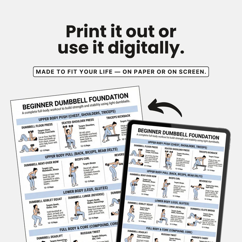 May include: A beginner dumbbell foundation workout guide, featuring exercises for upper and lower body, and core. The text reads "Print it out or use it digitally." and "Made to fit your life - on paper or on screen."