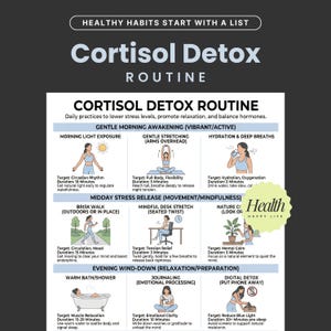May include: Infographic detailing a "Cortisol Detox Routine" with sections on morning, midday, and evening habits. Includes illustrations and time durations for activities like light exposure, stretching, and journaling. The image promotes healthy habits.