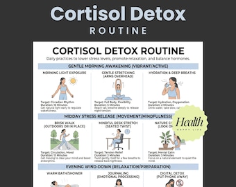 Cortisol Detox Plan, Stress Management Poster, Balanced Healing, Beginner Workout, Daily Exercises