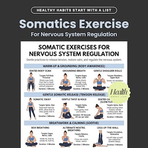 Può includere: Infografica che illustra esercizi somatici per la regolazione del sistema nervoso. L'immagine include illustrazioni e istruzioni per vari esercizi, come la scansione del corpo da seduti, la respirazione di radicamento e i movimenti delicati delle spalle. Gli esercizi sono categorizzati.