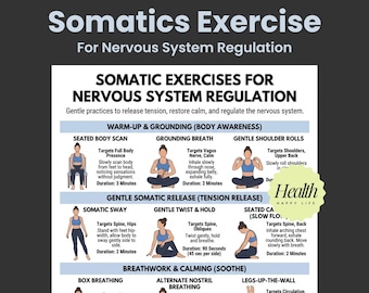 Somatic Exercises For Nervous System Regulation, Vagus Nerve Poster, ADHD Exercise, 30 Day Workout, Exercises Workout, Home Exercises