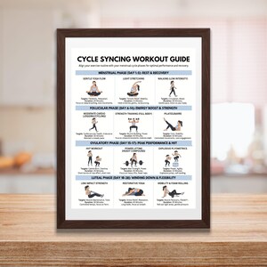 K&ouml;nnte beinhalten: Ein gerahmter Trainingsleitfaden mit dem Titel "CYCLE SYNCING WORKOUT GUIDE" mit Trainingsroutinen, die auf die Menstruationszyklusphasen abgestimmt sind. Der Leitfaden enth&auml;lt Illustrationen und Text f&uuml;r verschiedene Phasen: Ruhe & Erholung, Energieschub & Kraft, Peak Performance & HIIT und Ausklingen & Flexibilit&auml;t.