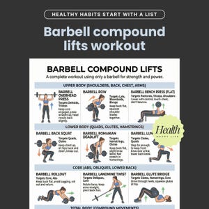 May include: An infographic showing a barbell compound lifts workout, with exercises such as overhead press, bench press, and squats. The guide provides instructions and muscle group targets for each exercise, with illustrations. The text reads "Healthy habits start with a list."
