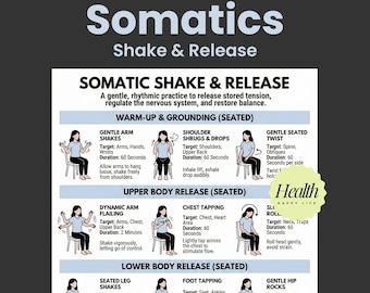 Somatic Shake & Release, Somatic Exercises for Nervous System Regulation, Vagus Nerve Poster, ADHD Exercise, Home Exercises