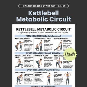 Puede incluir: Infografía que detalla un entrenamiento de circuito metabólico con pesas rusas. El póster incluye diagramas de ejercicios para swings con pesas rusas, sentadillas goblet, burpees y más. El texto en la parte superior dice "Los hábitos saludables comienzan con una lista."