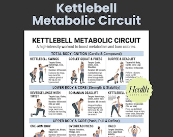Kettlebell Metabolic Circuit, Full Body Workout, Kettlebell Poster, Printable Exercises, 30 Day Workout, Home Workout Plan, Beginner Workout
