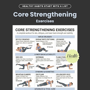 Puede incluir: Infografía que detalla ejercicios para fortalecer el core, incluyendo abdominales en bicicleta, giros rusos, elevaciones de piernas, perro-pájaro, superman, plancha, escaladores de montaña, plancha lateral y postura de cuerpo hueco. Los ejercicios se enfocan en abdominales, oblicuos, espalda baja y core.