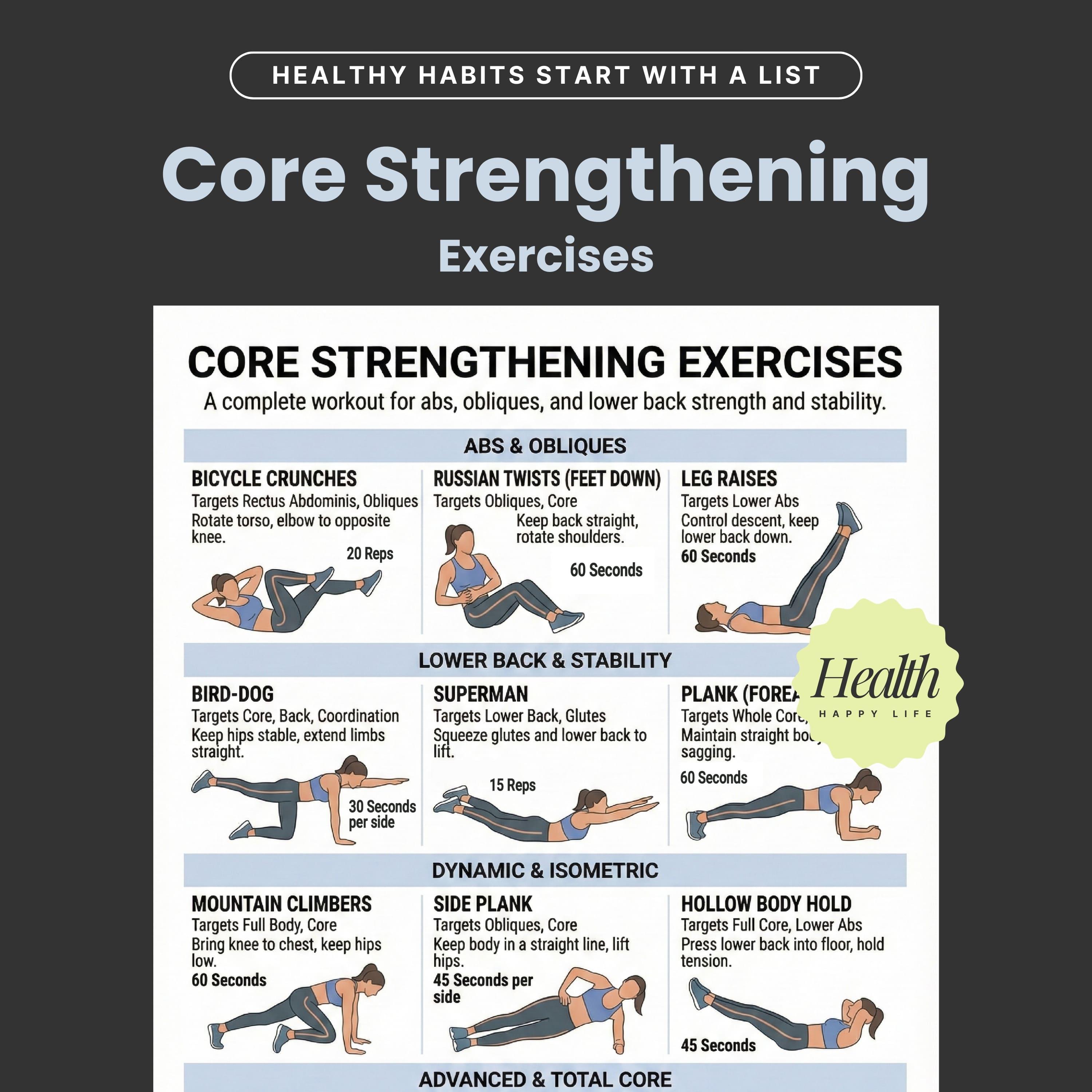 Printable Core Exercise Chart Core Exercise Chart, Strength Workout, Full Body Workout Guide ...