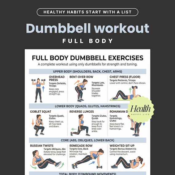 Dumbbell Workout Printable, Dumbbell Exercises, Full Body Workout Guide, Printable Exercises, 30 Day Workout, Home Fitness Plan