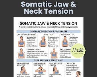 Somatic For Neck Tension, Psoas release, Vagus Nerve Poster, ADHD Exercise, Exercises Workout