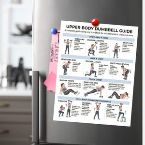 May include: A refrigerator door displays a printed "Upper Body Dumbbell Guide" with exercise illustrations. The guide includes exercises for shoulders, back, chest, and arms. A pink sticky note and magnets are also attached.