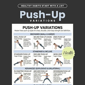 May include: Informative infographic detailing various push-up variations for chest, shoulder, and tricep workouts. Includes beginner, standard, incline, and advanced exercises with diagrams and instructions. Text reads "Healthy Habits Start With A List".