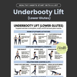 Peut inclure: Infographie intitulée "Underbooty Lift (Lower Glutes)" présentant des exercices pour renforcer et sculpter les muscles fessiers. Les exercices incluent des cercles de hanches, marche latérale avec bande, pulsations de pont fessier, soulevé de terre sumo, fente inversée, etc. Logo "Health Happy Life".