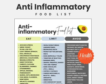 Lista de alimentos antiinflamatorios, Lista de la compra antiinflamatoria, Lista de alimentos para la salud intestinal, Plan de alimentación antiinflamatoria, Lista de alimentos saludables