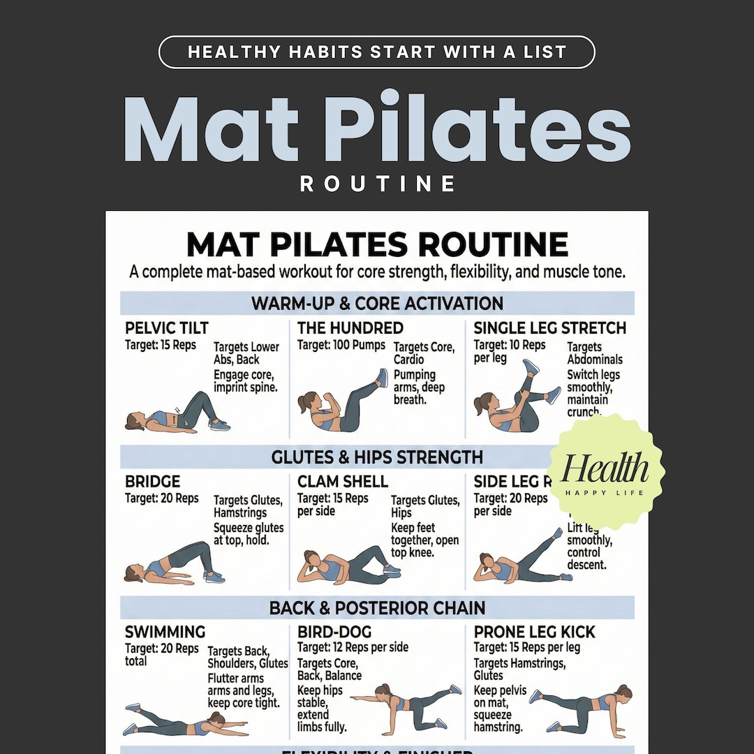 Daily Routine Pilates Mat Pilates Routine Posters, Basic Workout, Beginner Pilates, Printable ...
