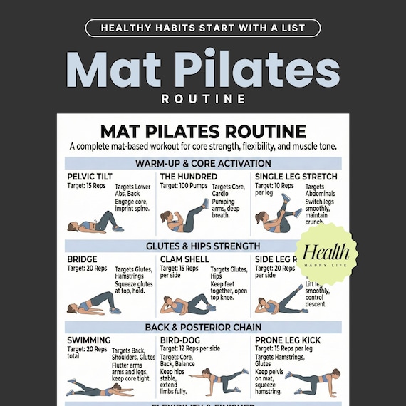 Mat Pilates Routine Posters, Basic Workout, Beginner Pilates, Printable Exercises, 30 Day Workout, Home Workout Plan
