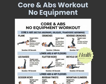 Kern- en buiktraining, training zonder apparatuur, afdrukbare training bovenlichaam, traininggids onderlichaam, afdrukbare oefeningen, fitnessplan voor thuis