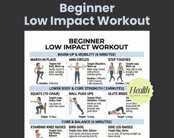 Entrenamiento de bajo impacto para principiantes, póster de ejercicios, programa de entrenamiento en casa, plan de acondicionamiento físico