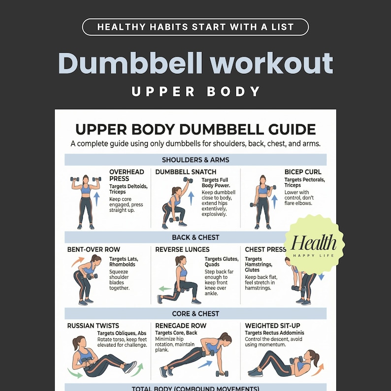 May include: A fitness guide titled "Dumbbell Workout Upper Body" with illustrations of exercises. The guide includes instructions for overhead press, dumbbell snatch, bicep curl, bent-over row, reverse lunges, chest press, Russian twists, renegade row, and weighted sit-ups.
