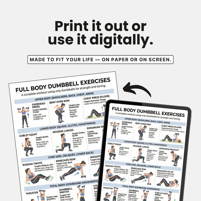 May include: A fitness guide with dumbbell exercises is displayed on a white printed sheet and a tablet. The text reads "Print it out or use it digitally." and "Full Body Dumbbell Exercises". The guide includes illustrations and instructions for various exercises.