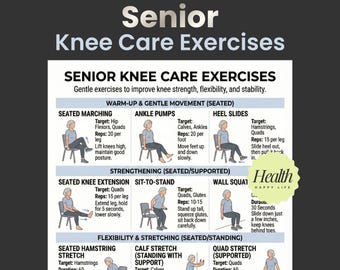 Knee Exercises For Seniors, Chair Exercises For Seniors, Exercise Poster, Senior Workout Routines, Home Workout Program