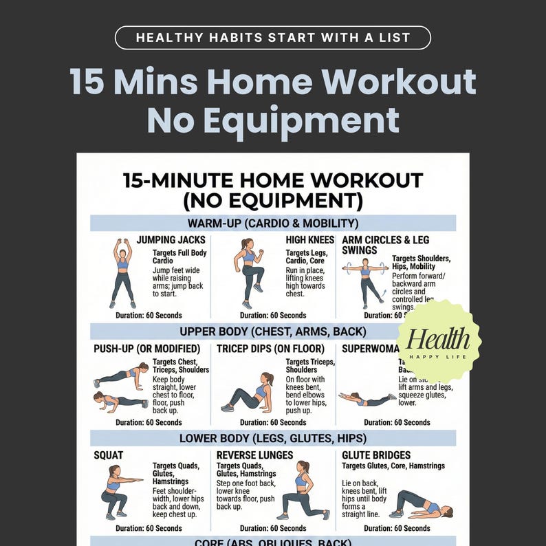 May include: A workout guide with the text "15 Mins Home Workout No Equipment." The guide details exercises like jumping jacks, high knees, push-ups, squats, and glute bridges. Each exercise is illustrated with a stick figure and includes a 60-second duration.