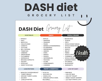 May include: A DASH diet grocery list with categories for vegetables, fruits, whole grains, lean proteins, pantry essentials, and low-fat dairy. The list includes items like spinach, apples, brown rice, and skim milk. The title reads "DASH diet Grocery List".