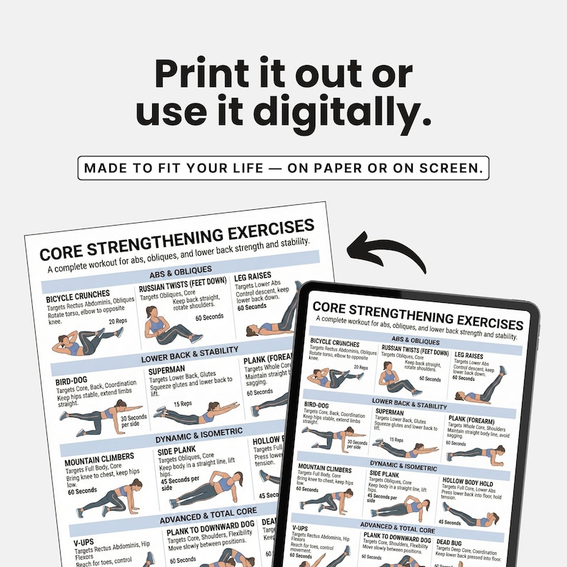 Core Exercise Chart, Strength Workout, Full Body Workout Guide ...