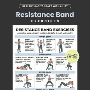 May include: A guide to resistance band exercises. The image features illustrations of various exercises targeting different muscle groups, including upper and lower body workouts. The guide provides instructions for each exercise, promoting strength and mobility.