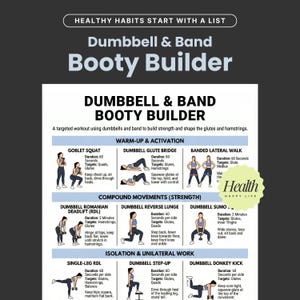 Könnte beinhalten: Infografik zum "Dumbbell & Band Booty Builder" Training mit Übungen wie Goblet Squats, Dumbbell Glute Bridges und Dumbbell Reverse Lunges. Enthält Illustrationen und Zeitangaben für jede Übung.
