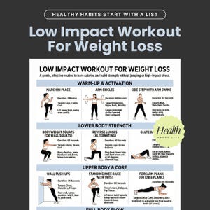 May include: Infographic detailing a low-impact workout for weight loss, featuring exercises like arm circles, squats, and planks. The guide includes exercise durations and muscle group targets, promoting a gentle routine for fitness.