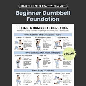 Op de afbeelding: Infographic getiteld "Beginner Dumbbell Foundation" met workout instructies. Het toont oefeningen zoals vloerpress, seated shoulder press, triceps kickback, bent-over row, bicep curl, goblet squat, reverse lunge en glute bridge. Inclusief herhalingen.