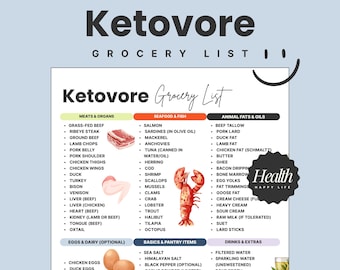 Ketovore Diet Grocery List, Carnivore Keto, High Protein Diet, Low Carb Food List, Printable Food Chart, Healthy Food List,Digital Meal Plan