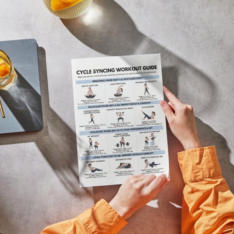 K&ouml;nnte beinhalten: Eine Person h&auml;lt einen wei&szlig;en Trainingsratgeber mit dem Titel "Cycle Syncing Workout Guide". Der Ratgeber enth&auml;lt &Uuml;bungen f&uuml;r verschiedene Phasen des Menstruationszyklus mit Illustrationen und Text. Ein Glas Orangensaft befindet sich oben links. Die Person tr&auml;gt ein orangefarbenes Hemd.
