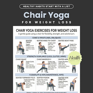 May include: A guide to chair yoga exercises for weight loss. The infographic features various poses targeting core, legs, glutes, arms, and hips. Text includes "Chair Yoga" and "Healthy Habits Start With A List."