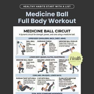Medicine Ball Full Body Workout, Beginner Exercises, Strength Training, Home Gym Exercises, 30 day Workout, Gym Printable Poster