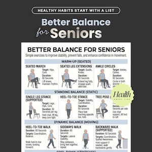 Puede incluir: Una infografía detallada con ejercicios para personas mayores, que promueve el equilibrio y la prevención de caídas. Presenta guías ilustradas para ejercicios sentados y de pie, incluyendo extensiones de piernas, círculos de tobillo y caminatas de talón a punta. El texto dice "Better Balance for Seniors."