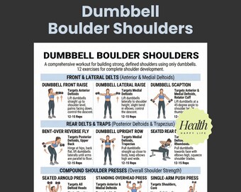Dumbbell Workout Poster, Shoulder Exercises, Printable Exercises, Fitness Plan, Home Workout Plan, Sexy Shoulders Builder