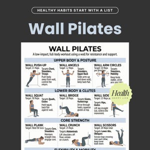 May include: An infographic detailing a "Wall Pilates" workout routine. It features exercises such as Wall Push-Ups, Wall Angels, and Wall Arm Circles, targeting various muscle groups. The graphic includes illustrations and instructions for each exercise.