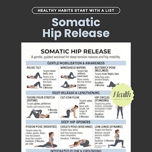 May include: Infographic detailing a somatic hip release workout. The guide includes illustrations and instructions for exercises like pelvic tilts, windshield wipers, and butterfly pose. The text includes the phrase "Healthy Habits Start With a List."