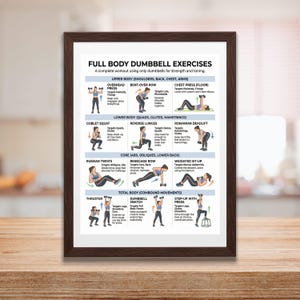 May include: A framed print with a dark brown border displays a full-body dumbbell exercises chart. The chart includes illustrations and instructions for various exercises targeting different muscle groups, such as shoulders, back, chest, and legs. The text reads "Full Body Dumbbell Exercises."