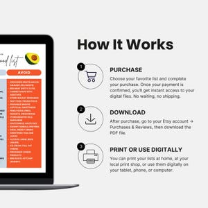 May include: A digital download product displayed on a laptop screen. The screen shows a food list with an avocado graphic and the word "AVOID" in bold. The text "How It Works" is above three steps: Purchase, Download, and Print or Use Digitally.