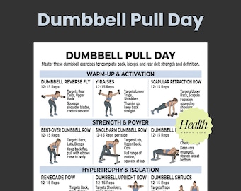 Dumbbell Workout Poster, Pull Day Workout, Back Exercises, Dumbbell Exercises, Printable Exercises, Fitness Plan, Home Workout Plan